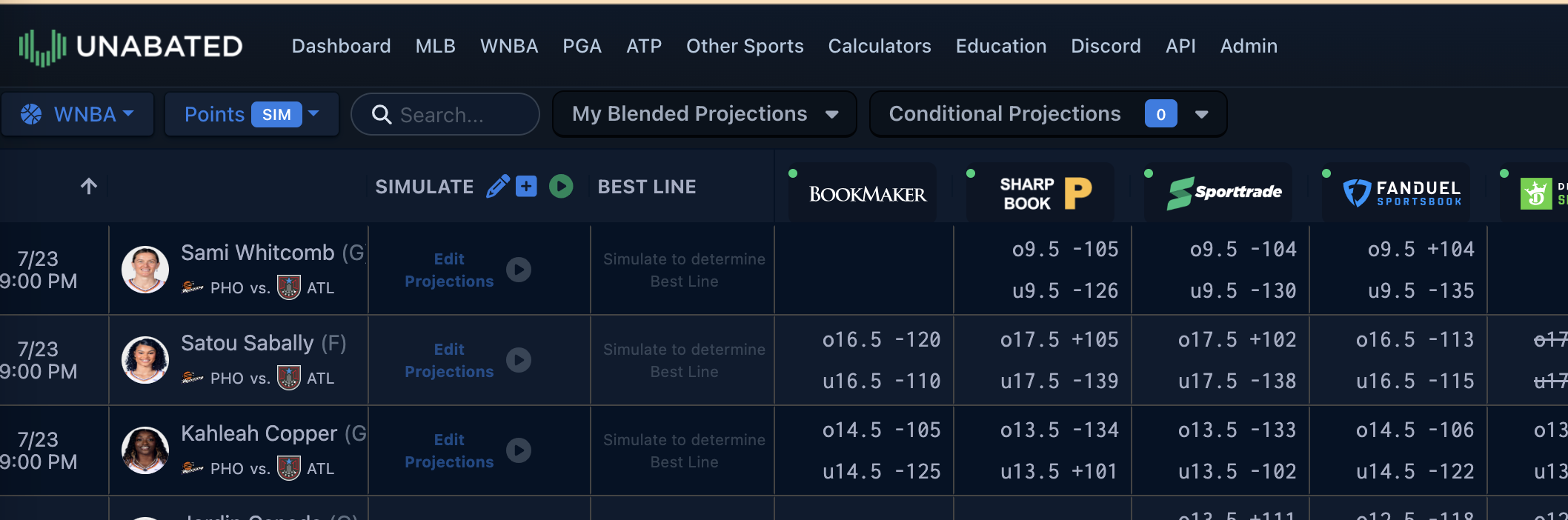Player Props Odds Table showing different sportsbooks and player prop odds