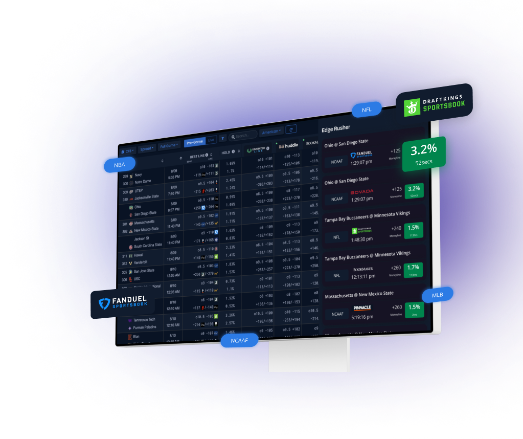 NBA Edge Rusher Real Time Betting Edge Finder Unabated